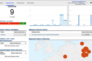 Stuknęło 16 000 odsłon!!! To dzięki Wam!