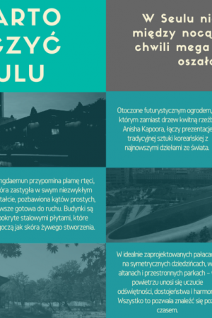 Zobaczyć Seul i umrzeć, czyli Weekendowi i Korea Południowa